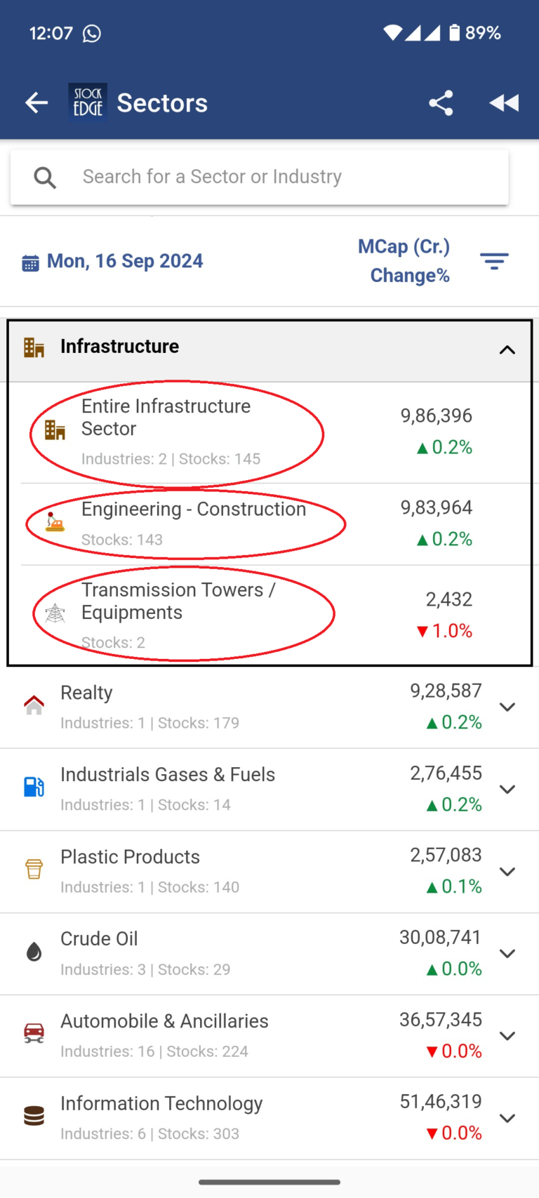 Top Infrastructure Stocks Should Be In Your Portfolio