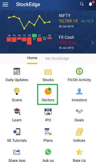 Sector classification on stockedge