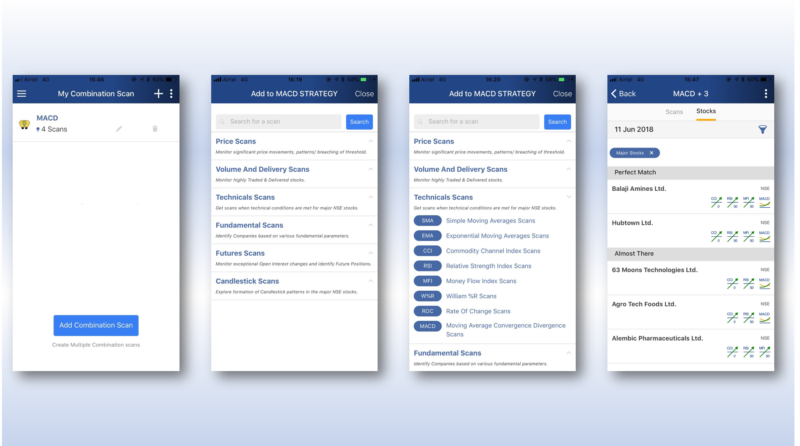 A series of four screenshots from stockedge. The screenshots are arranged in a horizontal row. The first screenshot shows a menu with the title “my combination scan” and a list of options. The second and third screenshots show a menu with the title “add to macd strategy” and a list of options. The fourth screenshot shows a menu with the title “11 jun 2018” and a list of options.