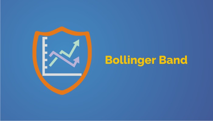 Bollinger Band using Stockedge App