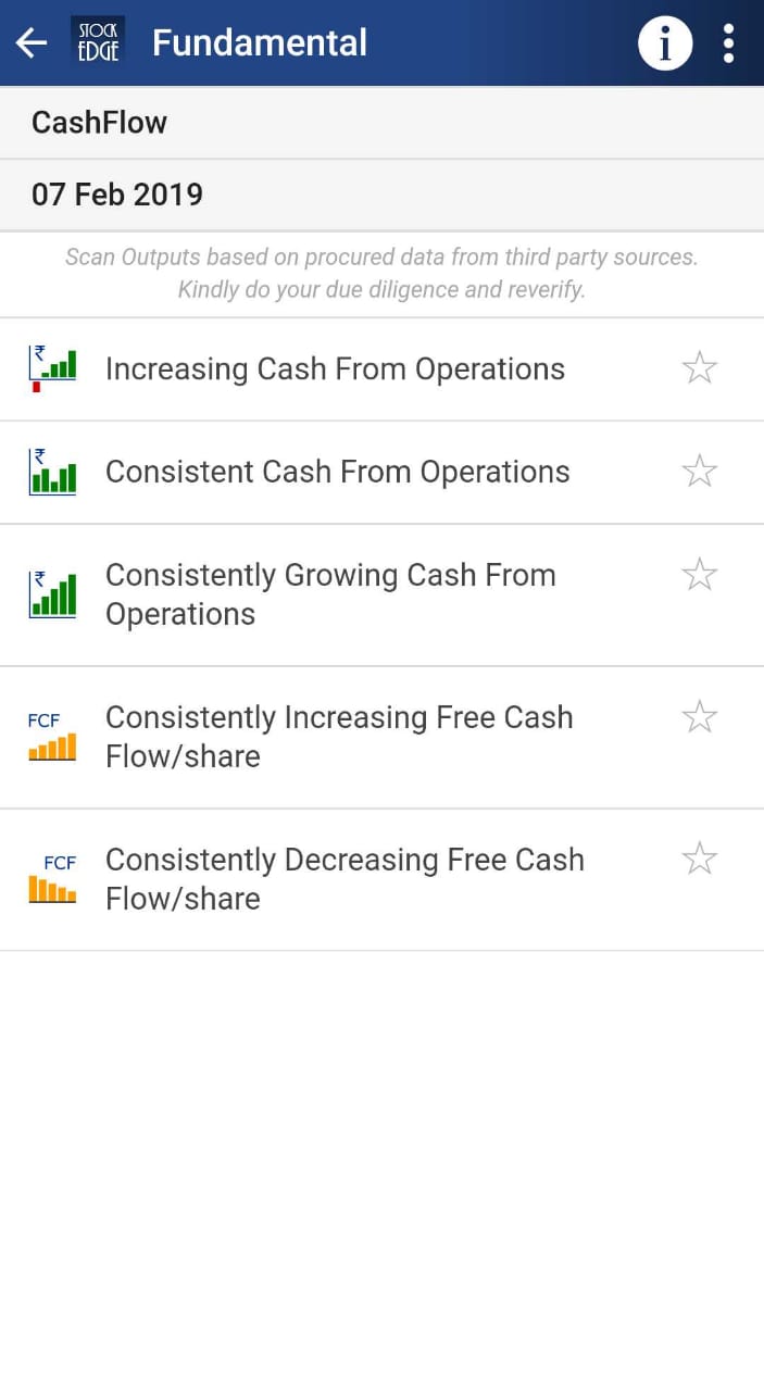 Cash flow on stockedge