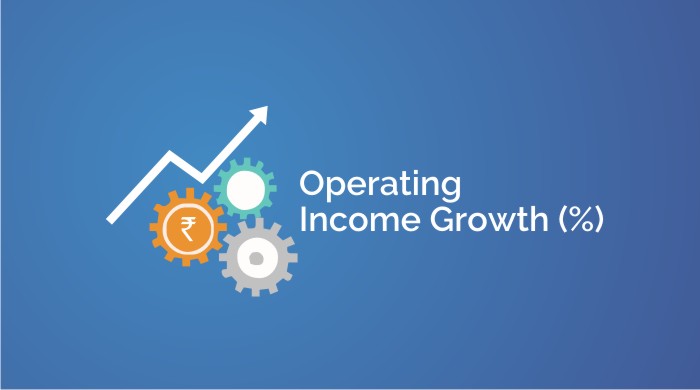 Operating Income growth