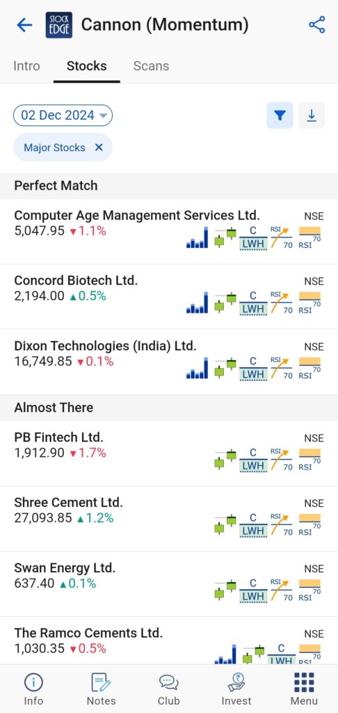 Get a list of momentum stocks using cannon strategy