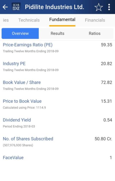 difference-between-face-value-book-value-and-market-value