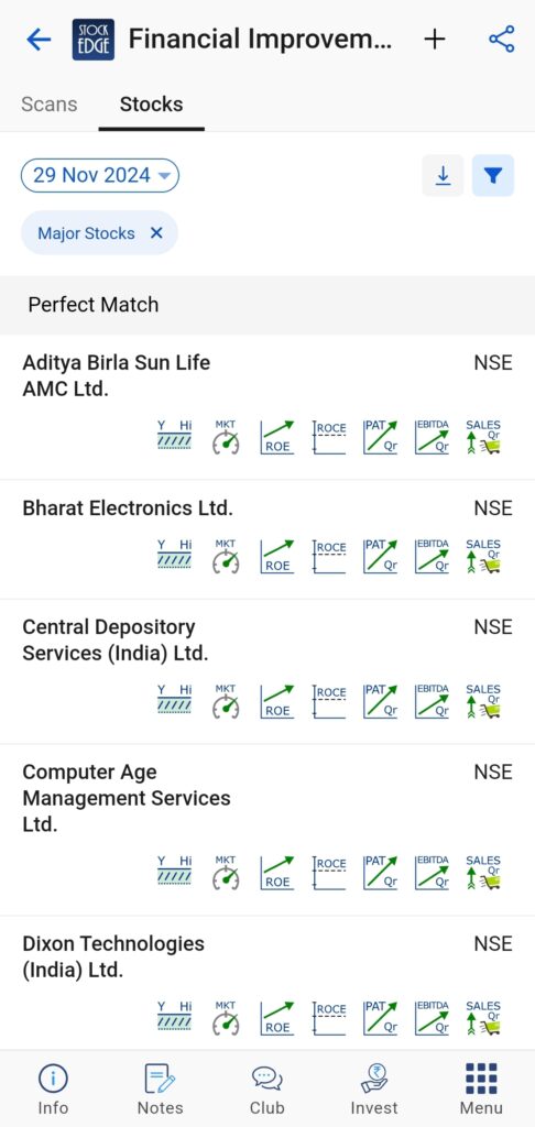 Create stock scanner by using stockedge