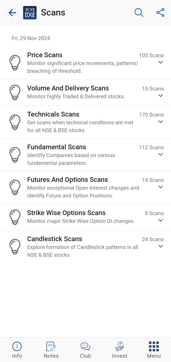 Want To Make Profits From Stock Market- Use Stock Scanners
