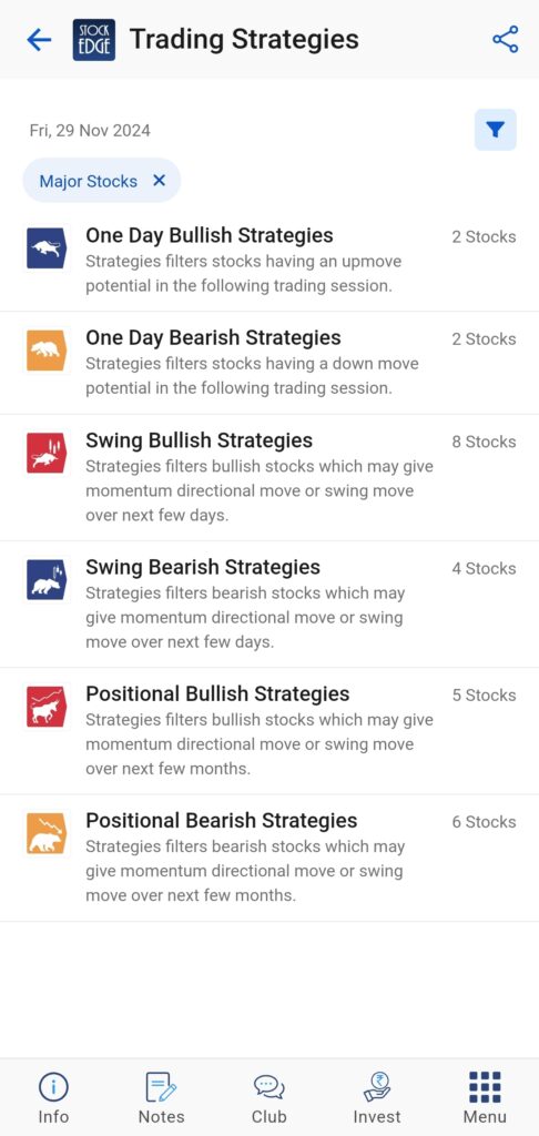 Check out the trading strategies features