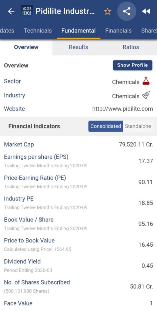 Face value overview