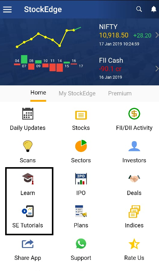 This is a screenshot of the stockedge app home screen. The top of the screen has a graph with a green line and a yellow line. The graph is labeled “nifty 50” and “10,918. 50 +28. 29”. Below the graph, there are various icons for different sections of the app, such as “home”, “my stockedge”, “premium”, “daily updates”, “stocks”, “sectors”, “investors”, “learn”, “ipo”, “indices”, and “rate us”.
