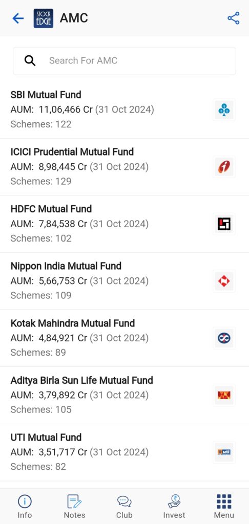 Check out the amc section  of stockedge where you will get valuable insights