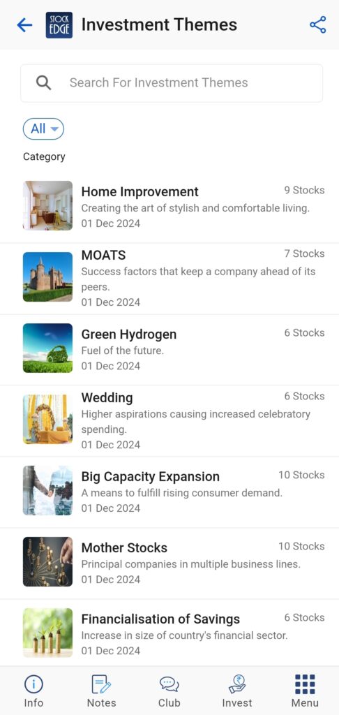 Check out the investment theme section  of stockedge where you will get valuable insights