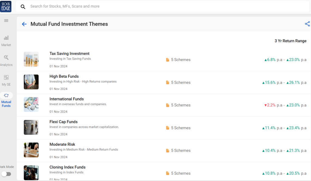 Stockedge web