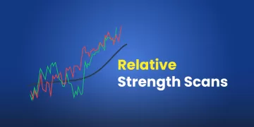 Relative strength scans