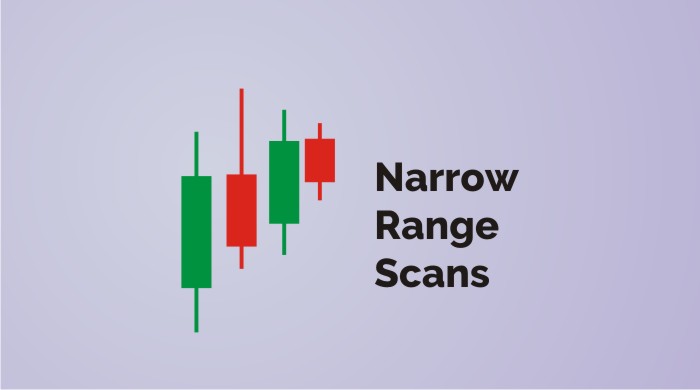 A stock trading chart showing four candlestick bars, two green and two red, representing a narrow range scan. The phrase ‘narrow range scans’ is written in black text to the right of the candlestick bars