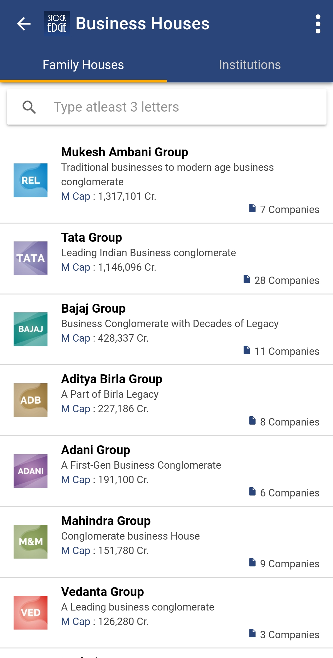 This is a screenshot of a list of indian business conglomerates and their details. The list is presented in a mobile app(stockedge) interface and is sorted alphabetically. Each entry in the list has the conglomerate’s name, a brief description, and the number of companies under it. The list includes conglomerates such as reliance industries, tata group, adani group, and vedanta group.