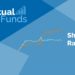 How to use sharpe ratio to analyze mutual funds? 3 A graphic representation of "mutual funds" in a blue background. The graphic has the words “mutual funds” in white text on the left side and the words “sharpe ratio” in white text on the right side. The graphic has a line graph in orange and white in the center, which appears to be showing the performance of a mutual fund over time. The graphic has the words “mutual funds” in white text on the left side and the words “sharpe ratio” in white text on the right side. The graphic has a line graph in orange and white in the center, which appears to be showing the performance of a mutual fund over time.