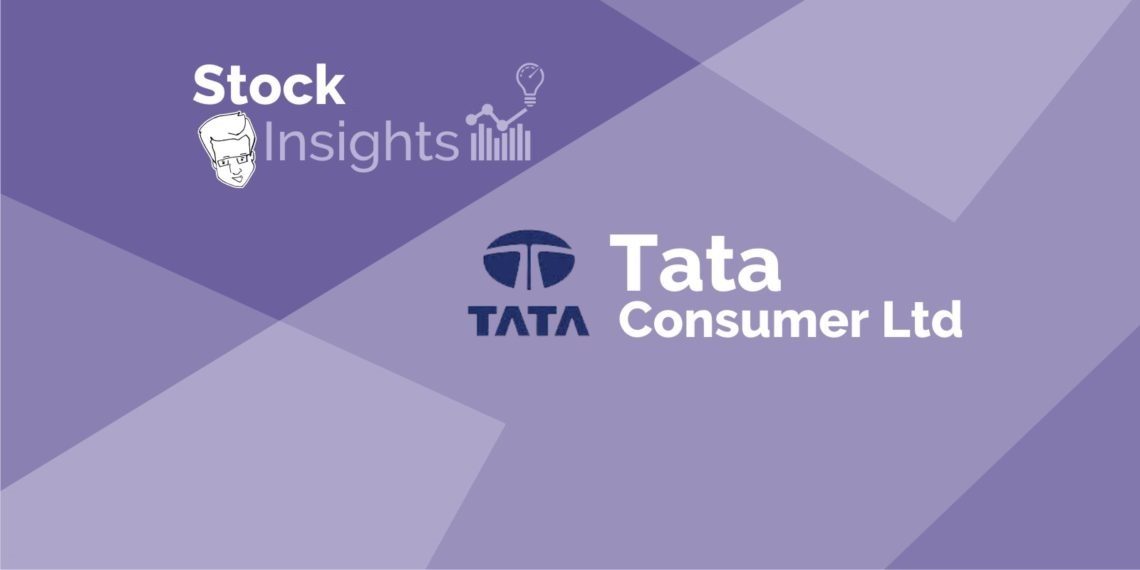 A purple background with the tata consumer ltd logo and the text 