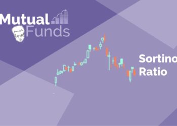 Candlestick chart of mutual fund performance with sortino ratio label.