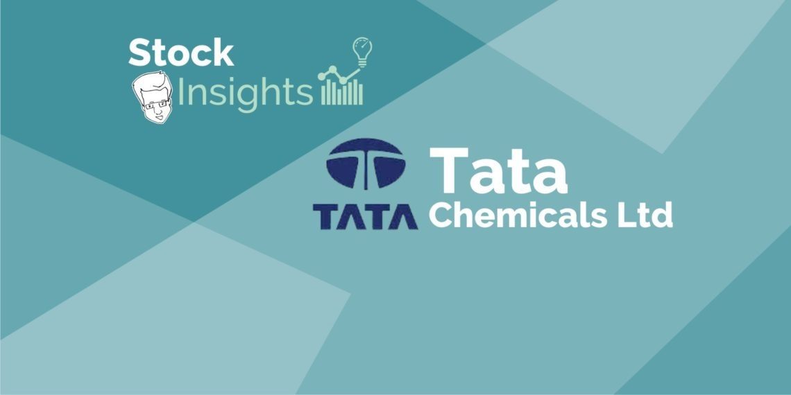 A graphic featuring the logo and name of “tata chemicals ltd” on a geometric background, accompanied by the “stock insights” logo and iconography.