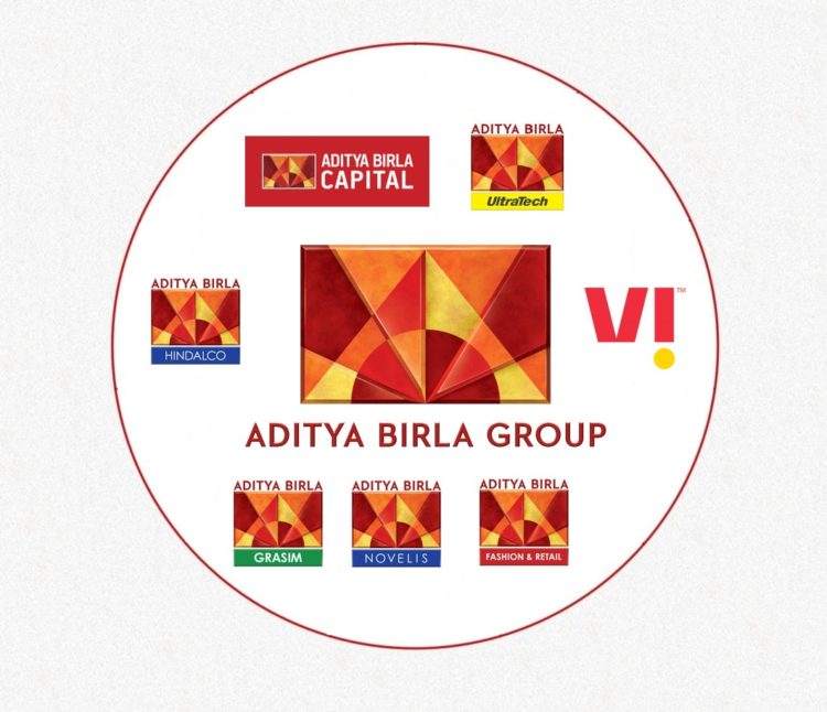 Aditya Birla Group - Milestones Achieved, Miles To Go