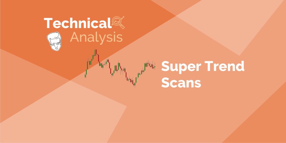 A graphic in an orange background with a line graph and text that reads ‘technical analysis’ and ‘super trend scans’