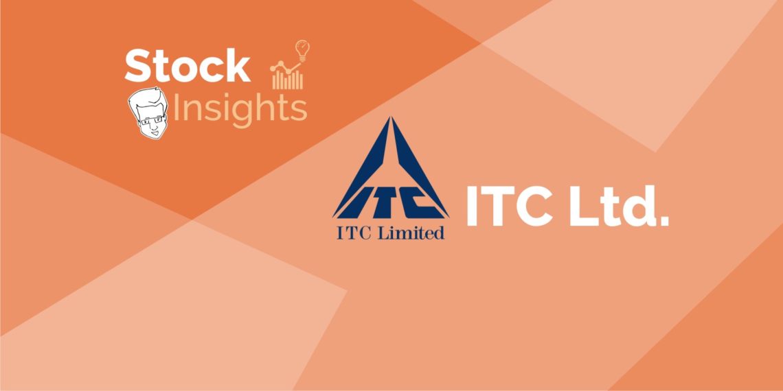 A graphic image featuring the logo and name of ‘stock insights’ on the left, and the logo and name of ‘itc ltd. ’ on the right, set against a geometric background in shades of orange.