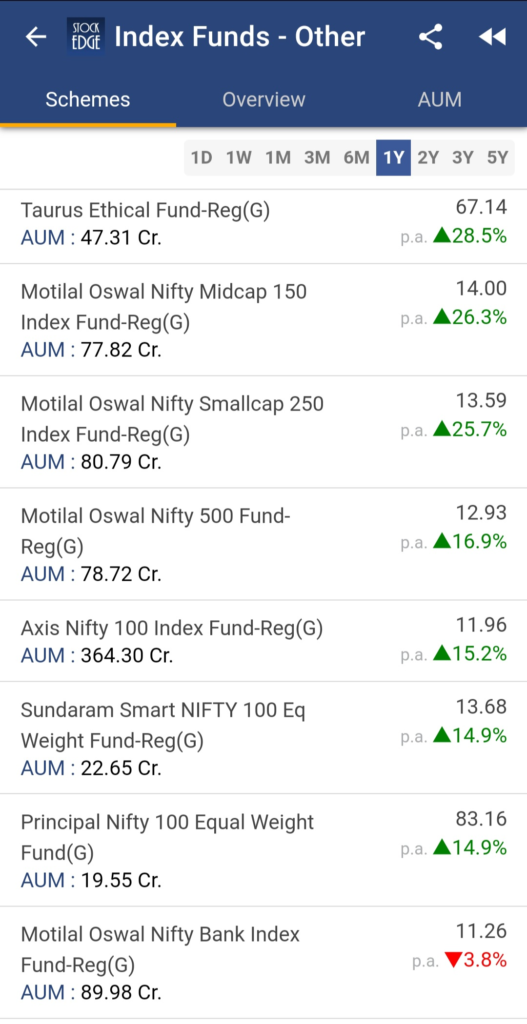 Index fund