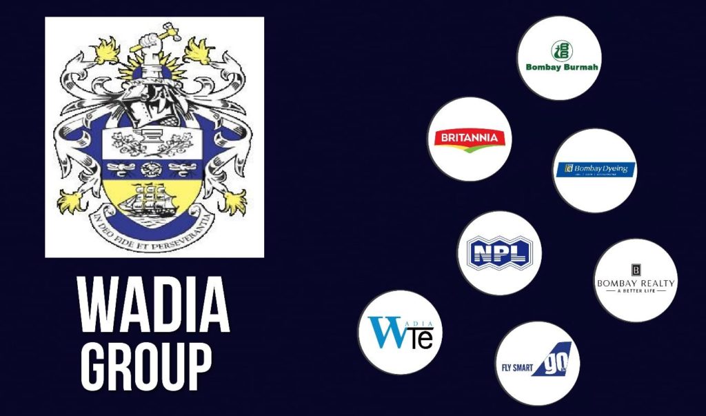 Wadia group