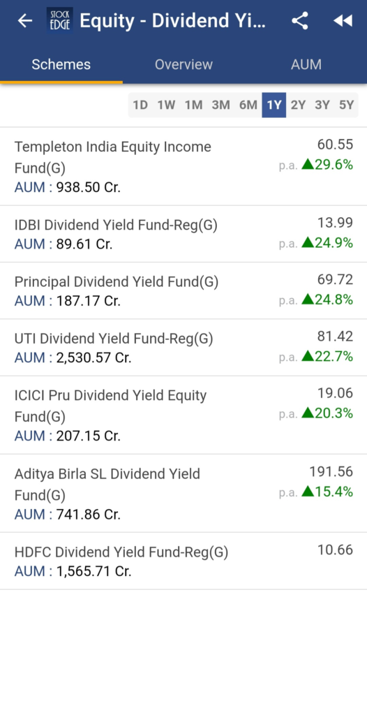 A screenshot of a list of dividend yield funds with their performance over different time periods.