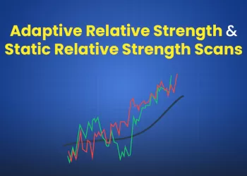 Adaptive relative strength