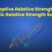 What is adaptive relative strength & static relative strength scans? 6 Adaptive relative strength