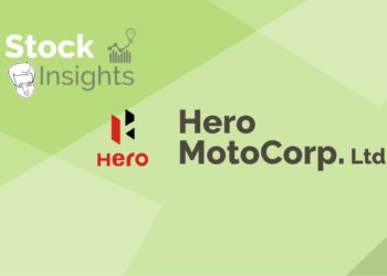 A promotional image for hero motocorp ltd. , featuring their logo with "stock insights".