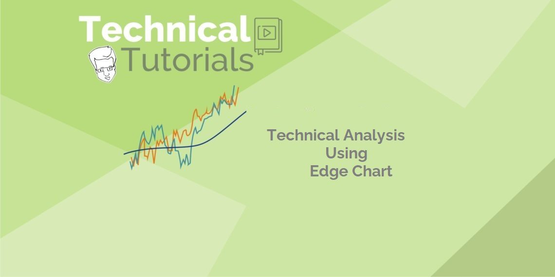 A green background with a line chart and text that reads ‘technical tutorials technical analysis using edge chart