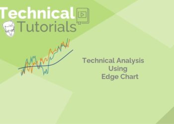 A green background with a line chart and text that reads ‘technical tutorials technical analysis using edge chart