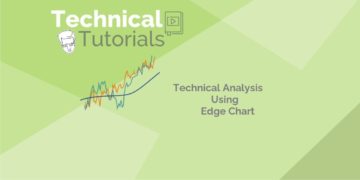 A green background with a line chart and text that reads ‘technical tutorials technical analysis using edge chart