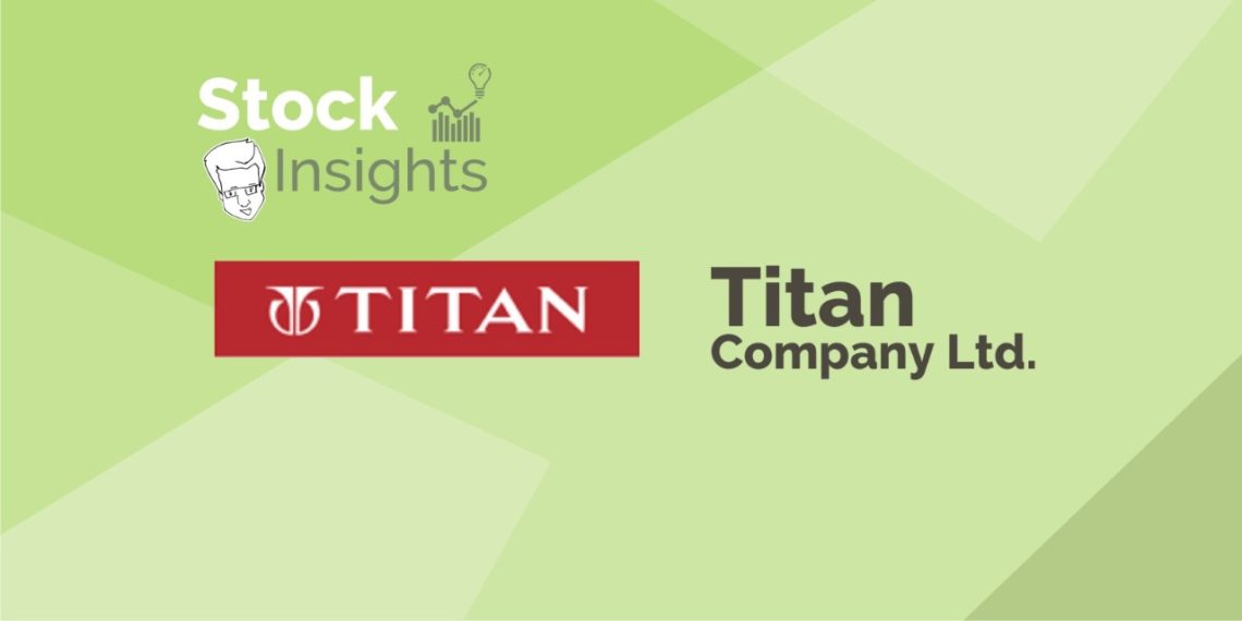 A graphic consists of the logo and name of “titan company ltd. ” on a green gradient background, with “stock insights” labeled at the top left corner.