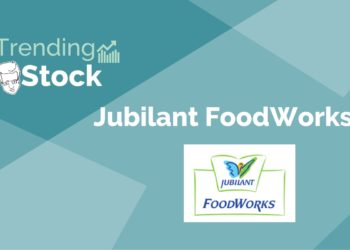 A graphic representation of a trending stock for jubilant foodworks ltd. The background is a gradient of blue and green.