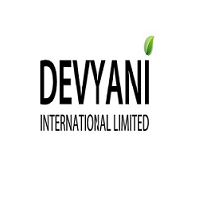 Devyani international ltd.