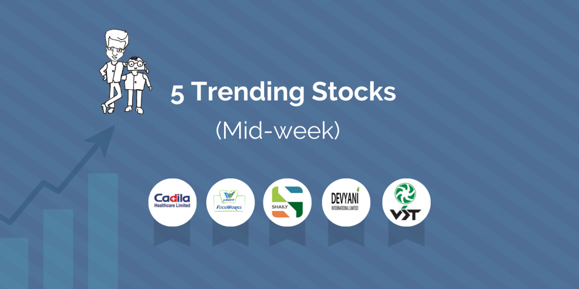 A visual representation of five trending stocks for the middle of the week.