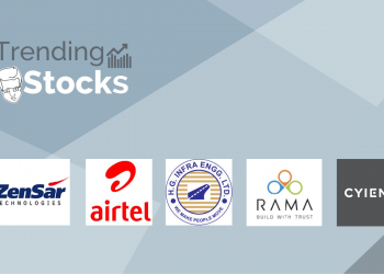 Logos of trending stocks zensar technologies, bharti airtel, hil, rama, and cyient.