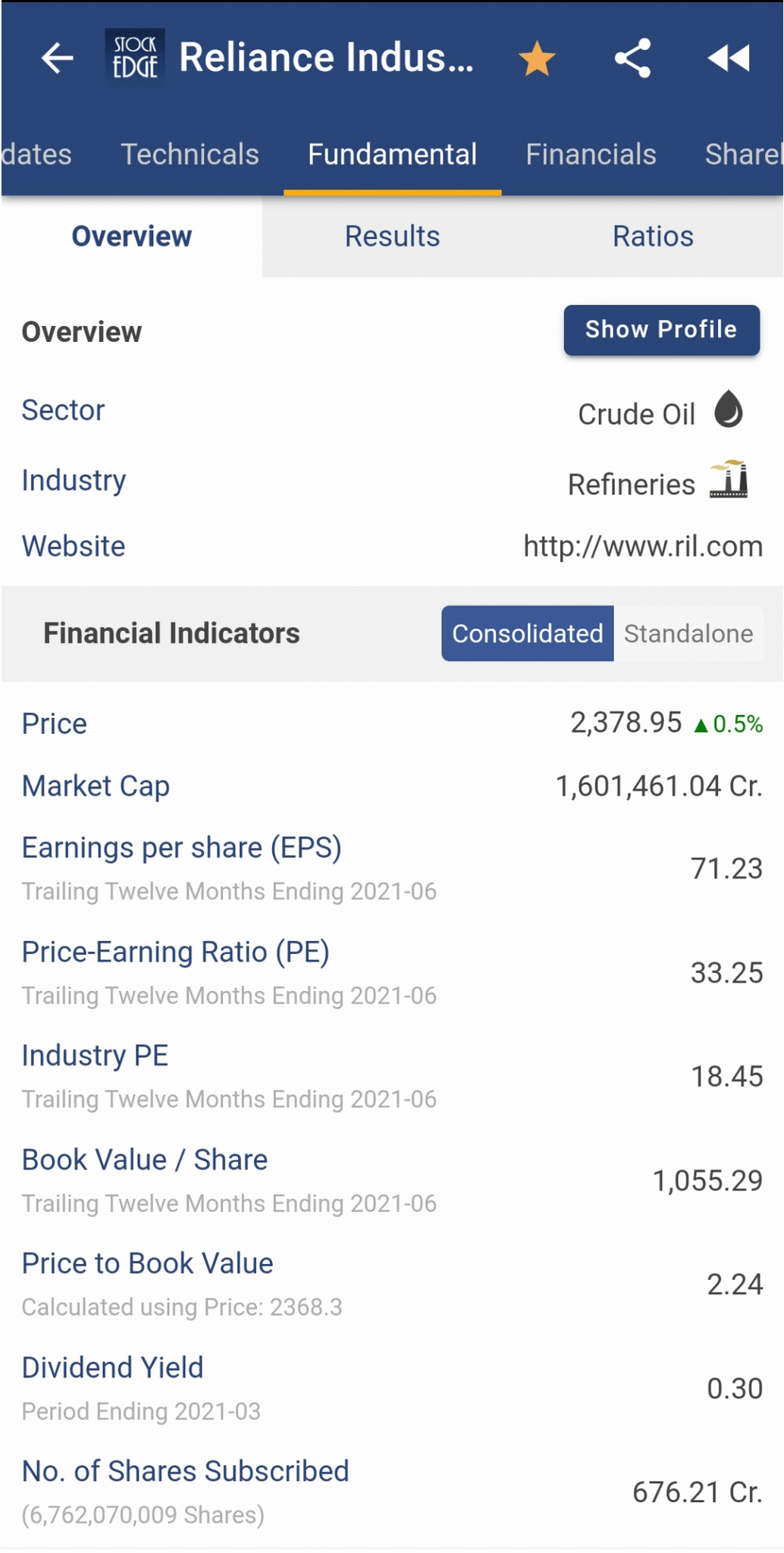 StockEdge Free Features | SE Blog