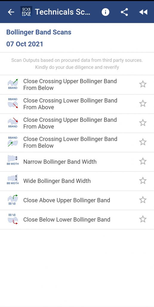 Technical scans section of stockedge app showing bollinger band scans.