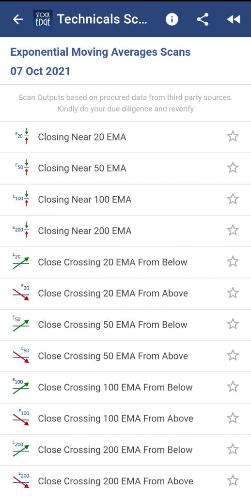 Technical scan section of stockedge app showing different exponential moving average scans.