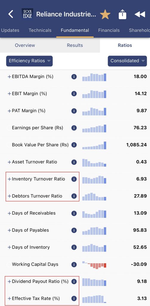 Fundamental scans section of stockedge app showing funamental scans of reliance industries ltd.