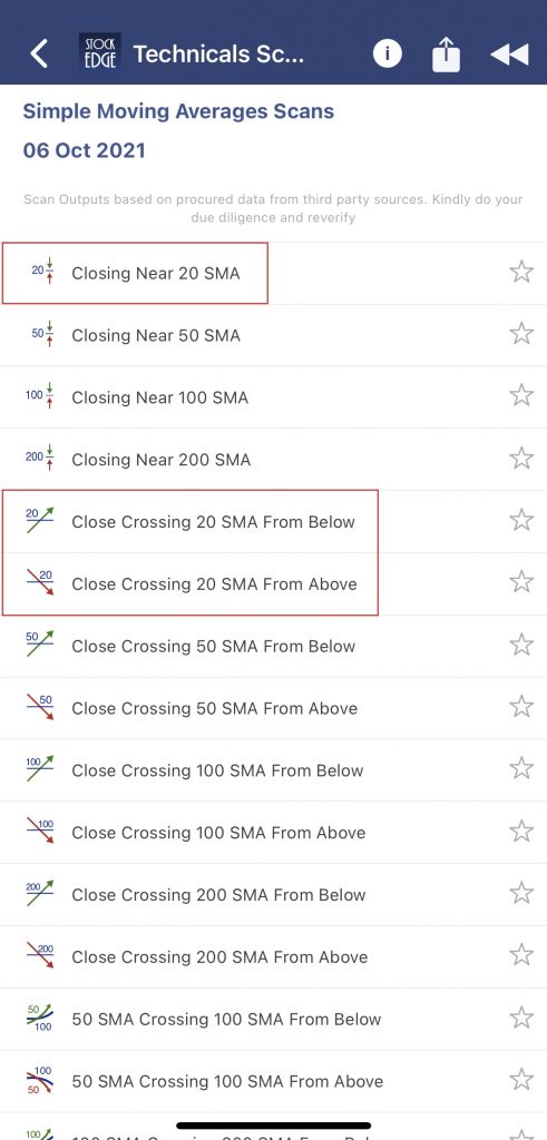 Stockedge technical scans section showing simple moving average scans.