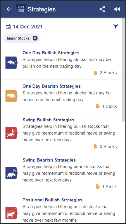 A screenshot of a stock trading app with various trading strategies and their corresponding stock recommendations.