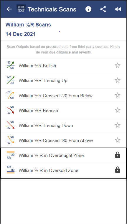 A screenshot of a list of technical scans for william %r on december 14, 2021 from the website ‘stockedge’. The list has eight sections with titles, descriptions, and star ratings. The sections are about different aspects of william %r, such as bullish, bearish, trending, crossing, and overbought or oversold zones. ”