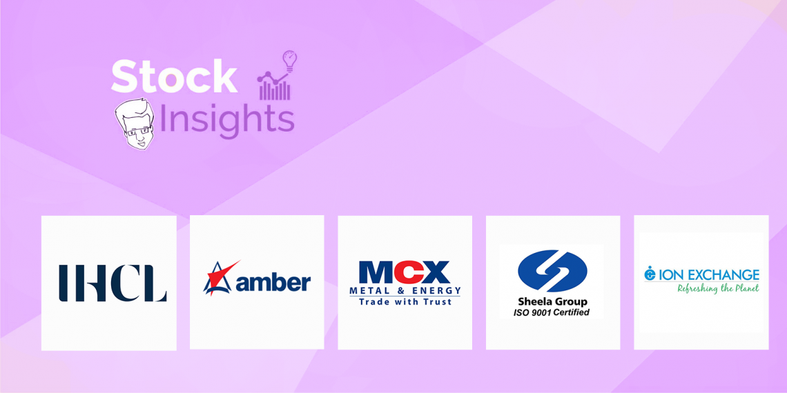 A collage of logos for indian companies involved in the stock market and trading, displayed on a purple background. The logos include ihcl, amber enterprises, multi commodity exchange (mcx), ion exchange, and sheela group.