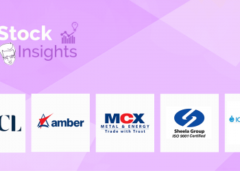 A collage of logos for indian companies involved in the stock market and trading, displayed on a purple background. The logos include ihcl, amber enterprises, multi commodity exchange (mcx), ion exchange, and sheela group.