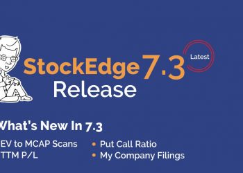 A poster for stockedge version 7. 3, featuring a cartoon character sitting on a blue background. The text on the poster says "stockedge 7. 3 latest release" and "what's new in 7. 3". The new features listed are ev to mcap scans, put call ratio, ttm p/l, and my company filings.